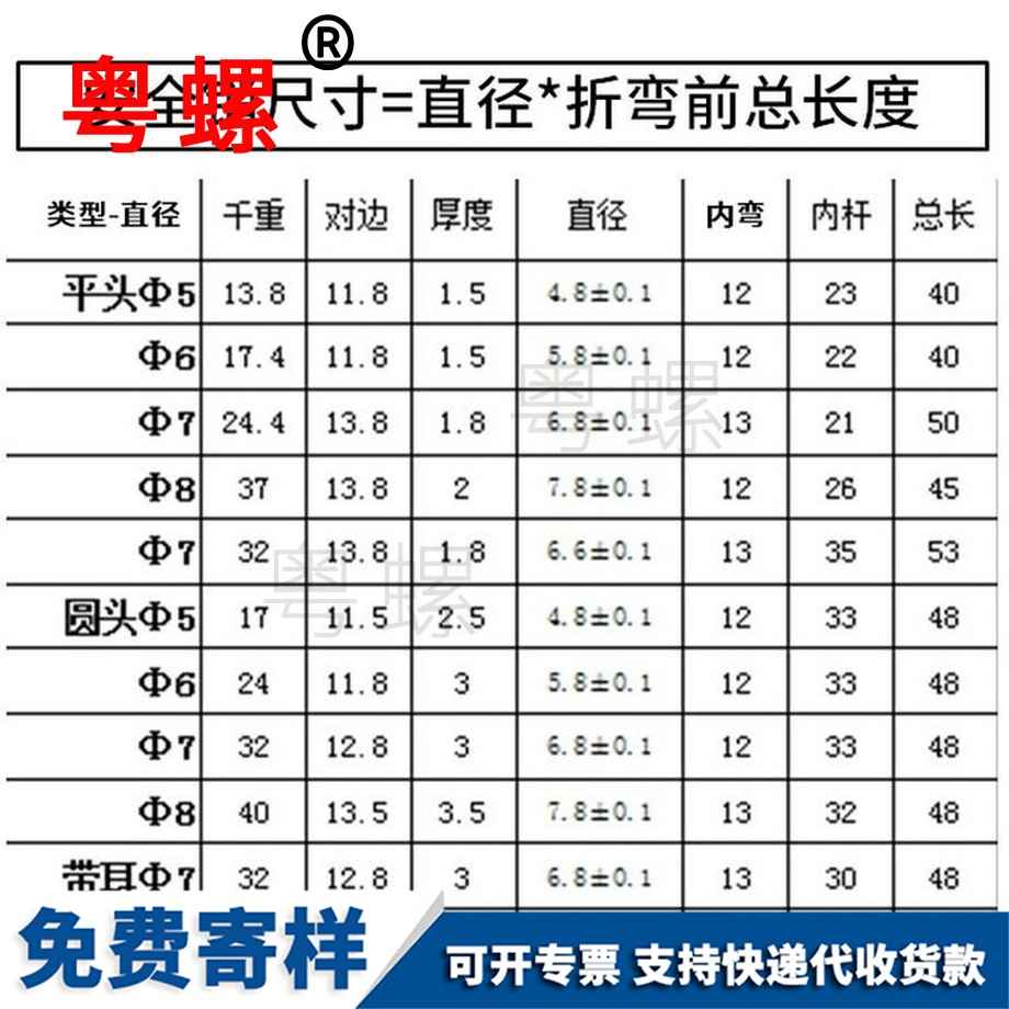 批發碳鋼鍍白鋅