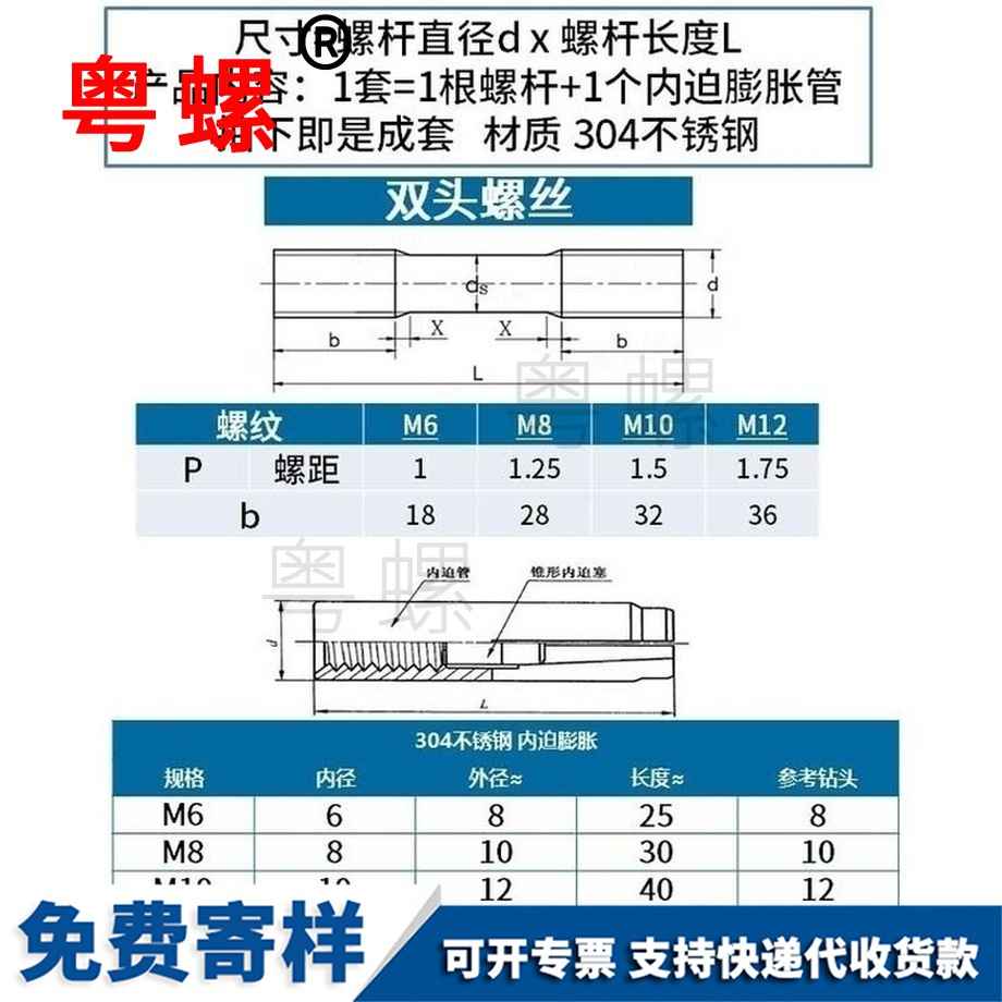 生產固定壁掛山南膨脹螺絲