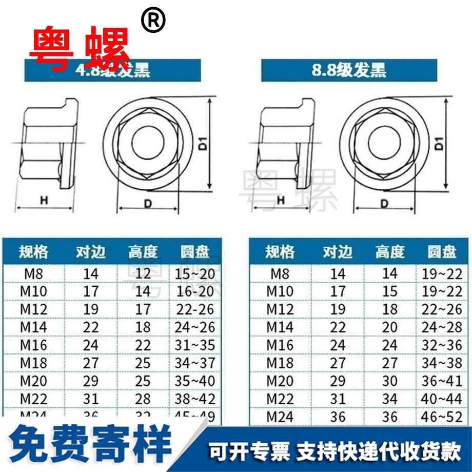 供應發黑碳鋼邯鄲法蘭螺母
