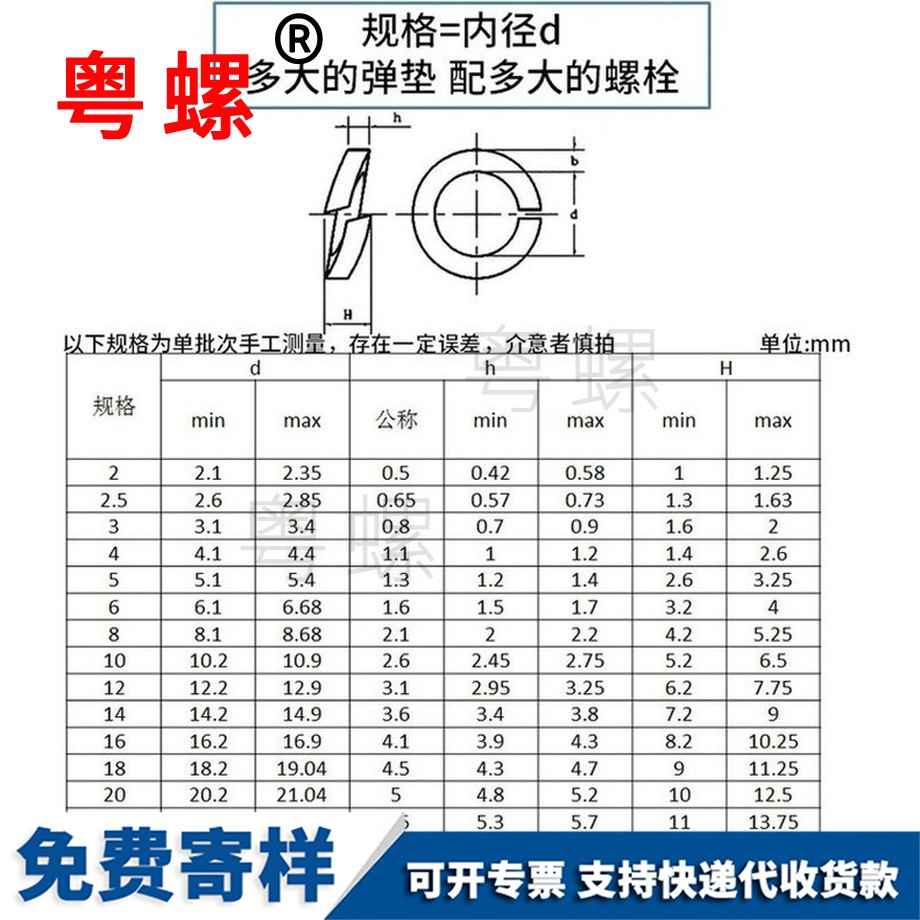 定做磷青銅彈墊天津銅墊圈