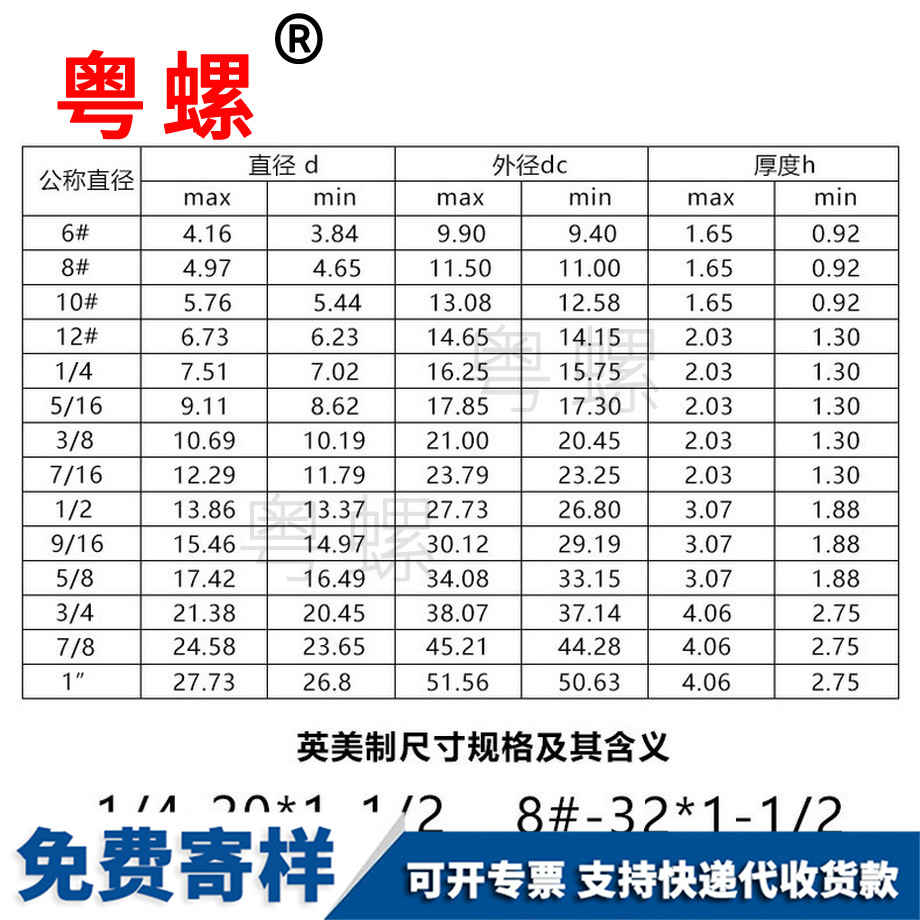黑河英制黑河平墊圈