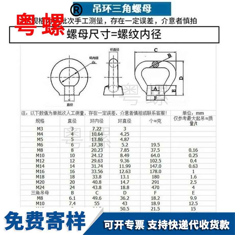 訂做潛江吊環螺絲