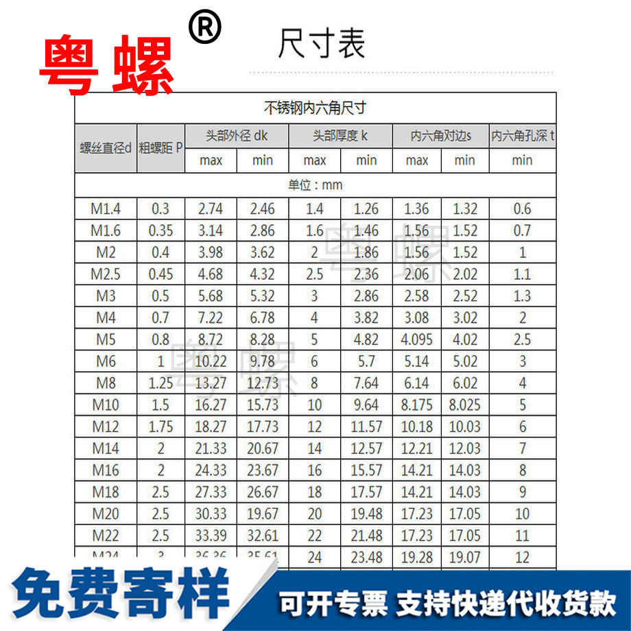 臨滄緊定固件