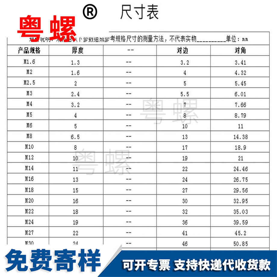錫林郭勒六角螺母