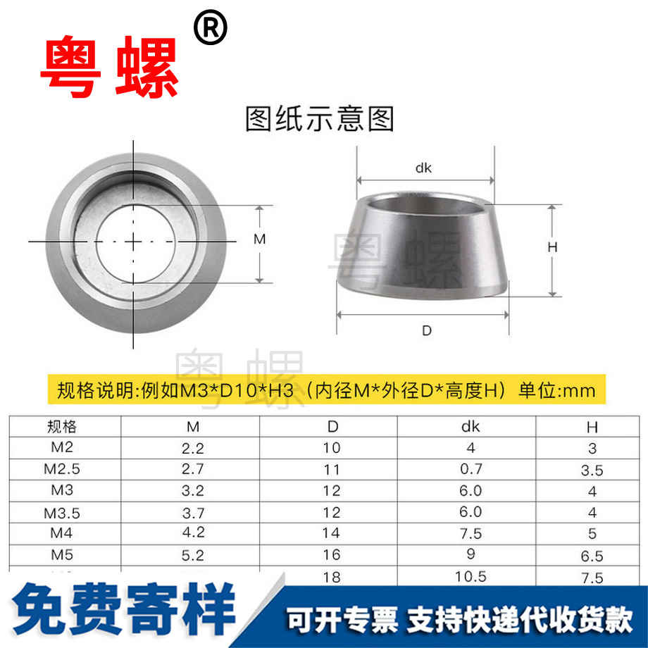 黑河內六角墊圈