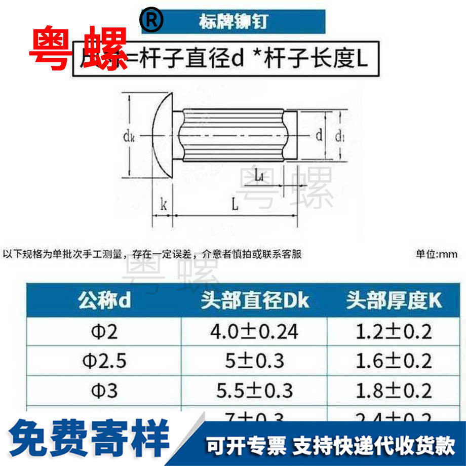 定制GB827黑河鋁黑河標牌鉚釘