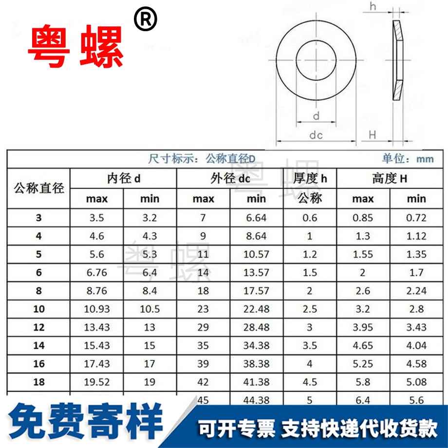 生產碟形墊圈