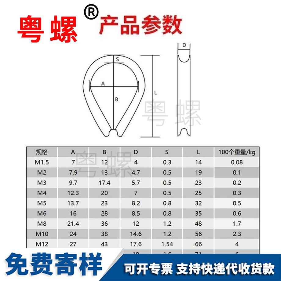 批發三角環