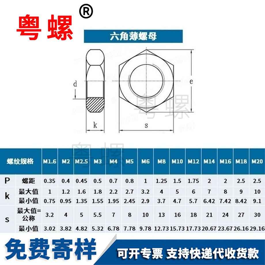 供應六角邯鄲薄螺母薄螺帽