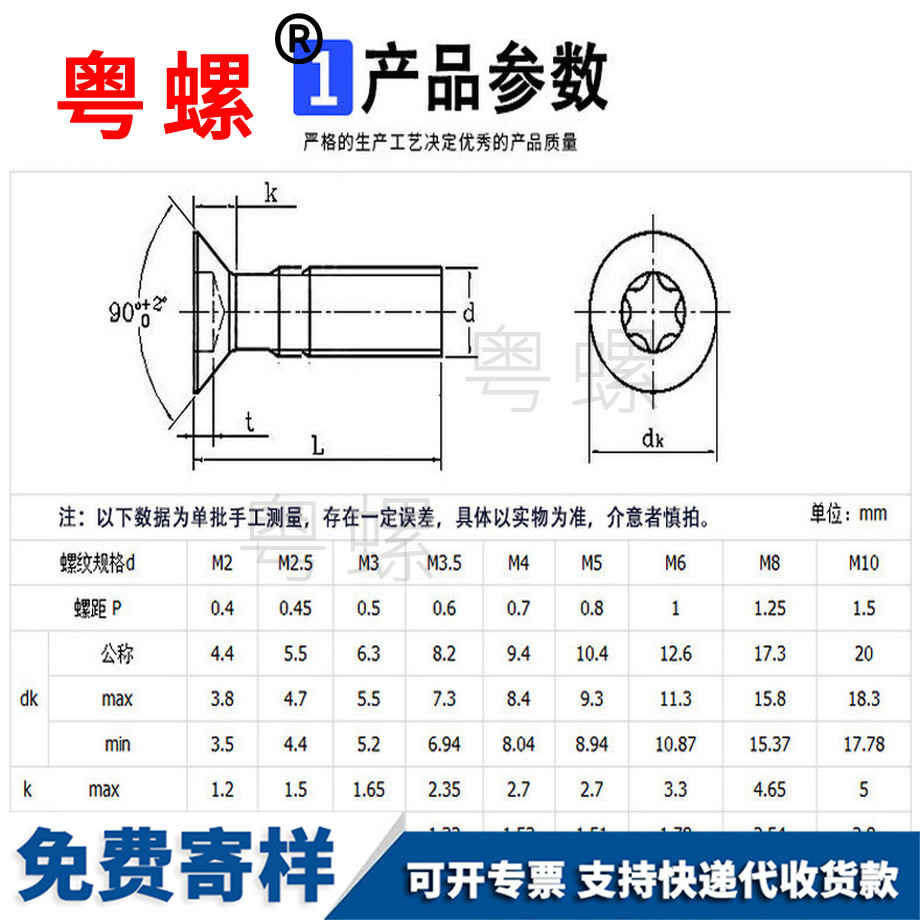 批發鍍黑鋅
