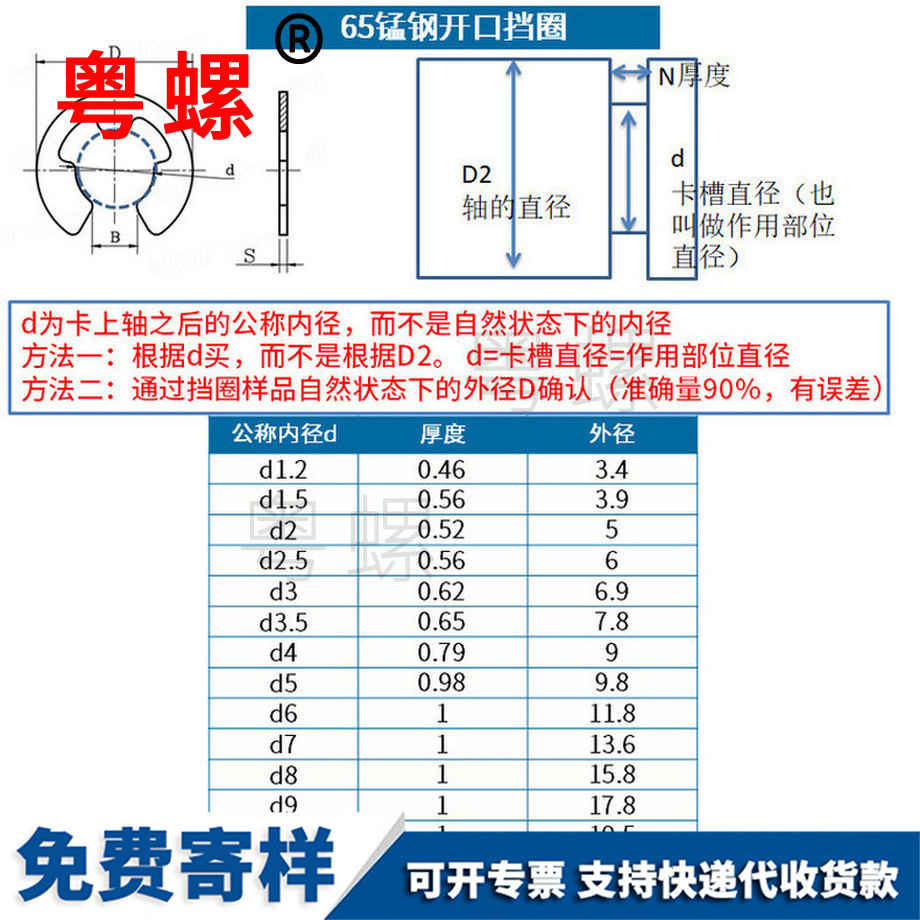 批發錳鋼e型中山卡簧