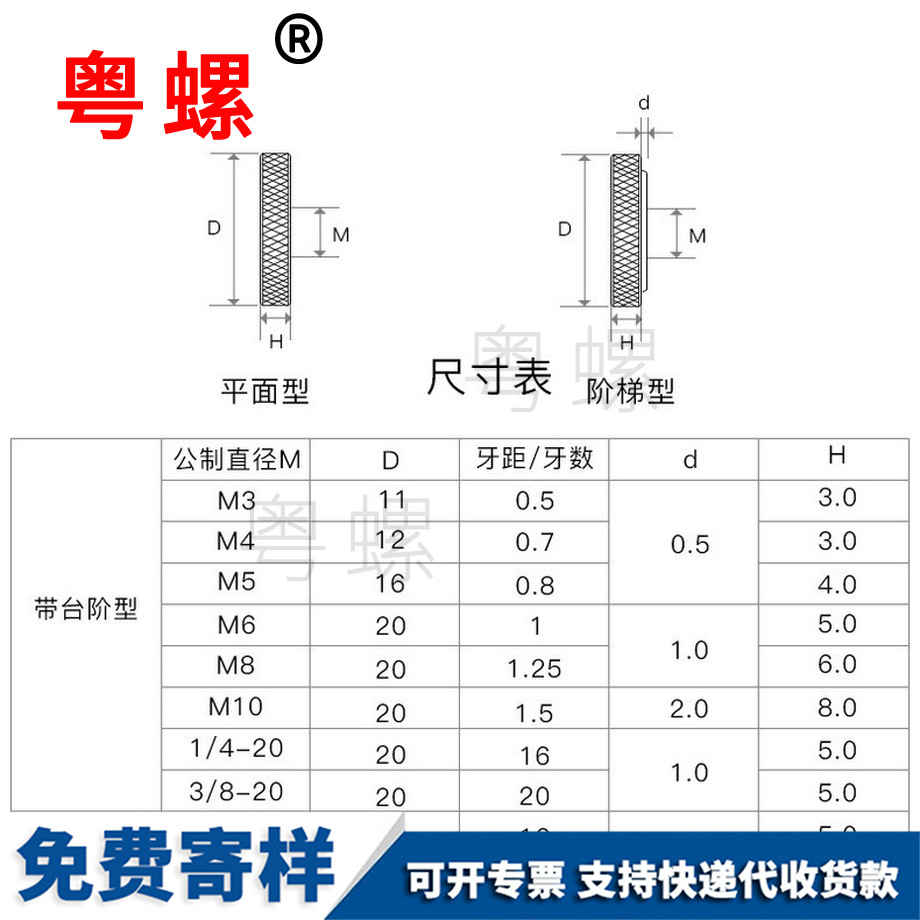 紅河圓形滾花紅河手擰螺母