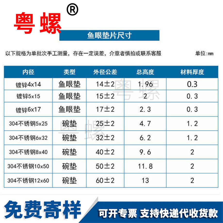 批發魚眼墊圈