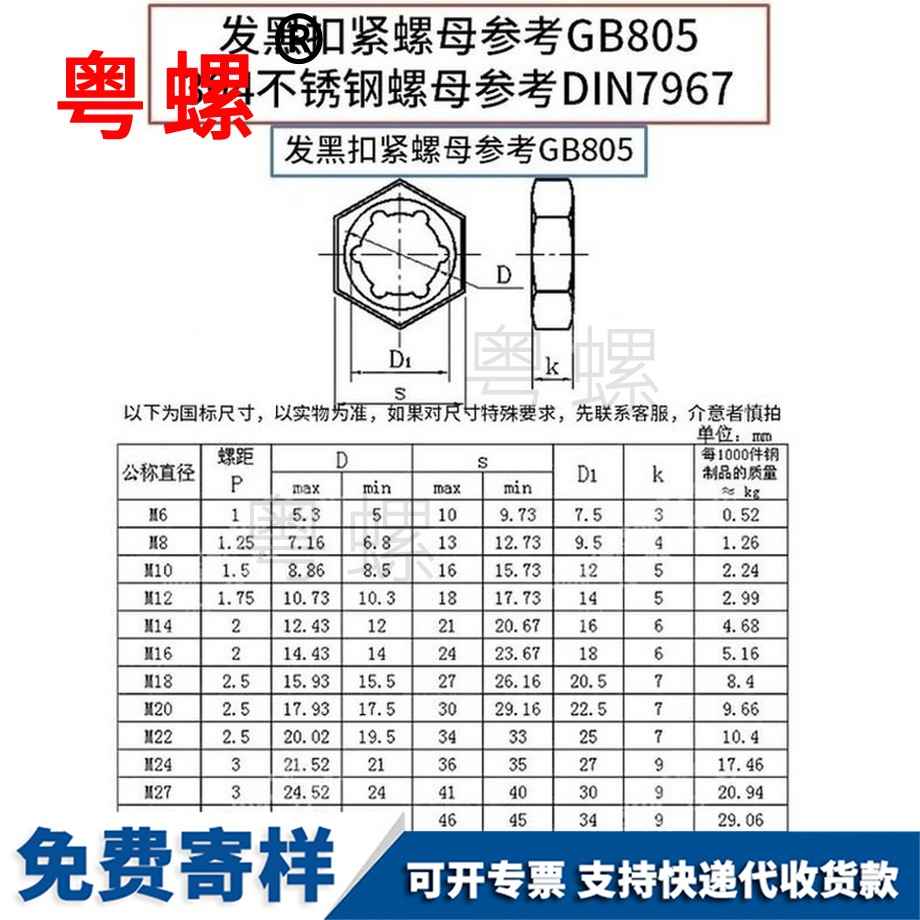 定做紅河扣緊螺母