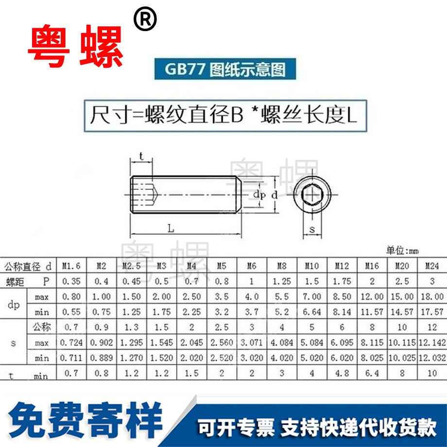 供應12.9級平端螺絲