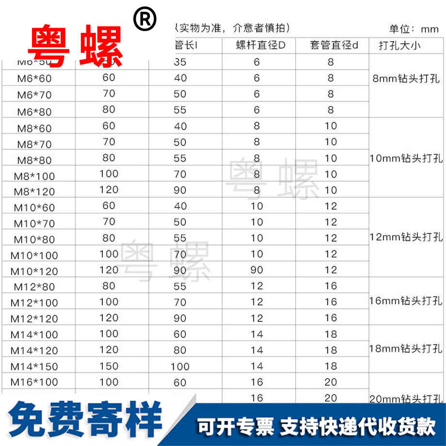 外荊州膨脹螺栓
