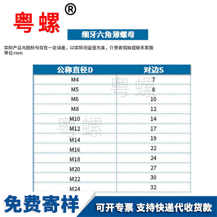 供應GB808德宏細牙螺母