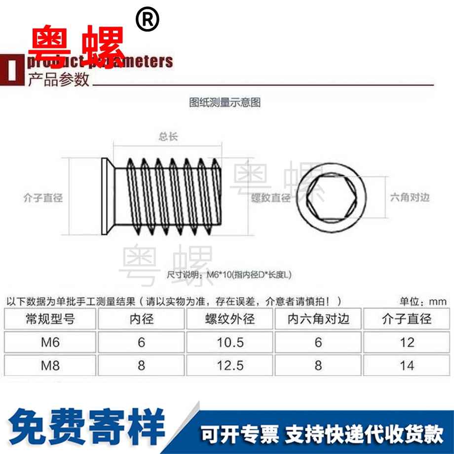 臨滄內六角臨滄內外牙螺母