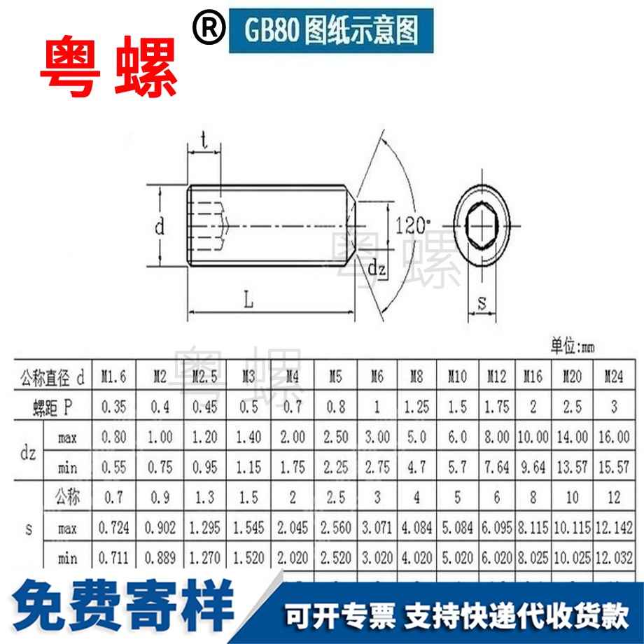 批發12.9級