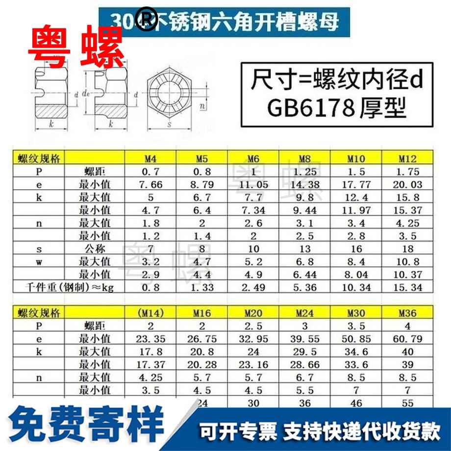 定做六角臨滄開槽螺母