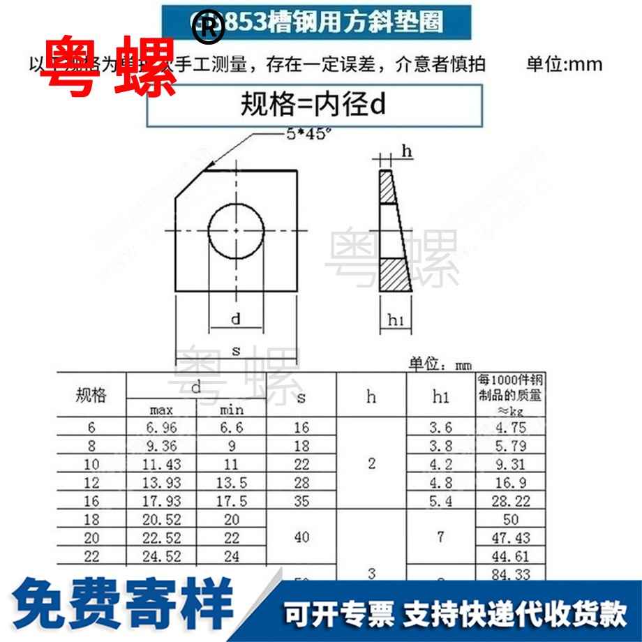 批發方斜營口墊片