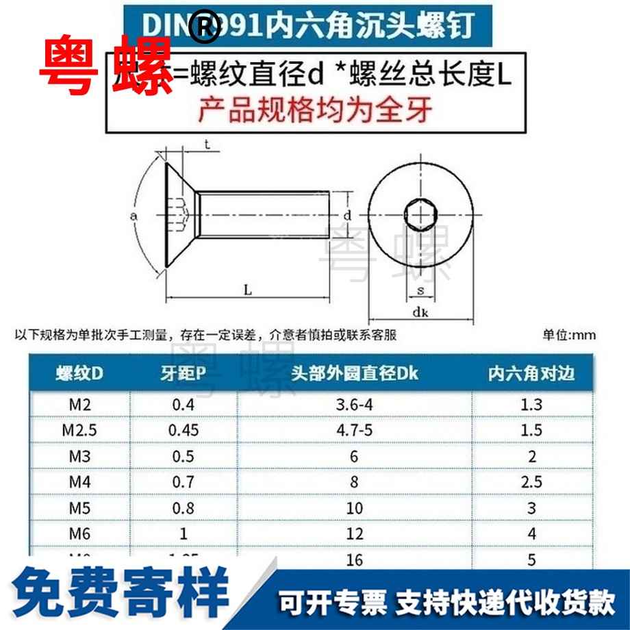 批發10.9級