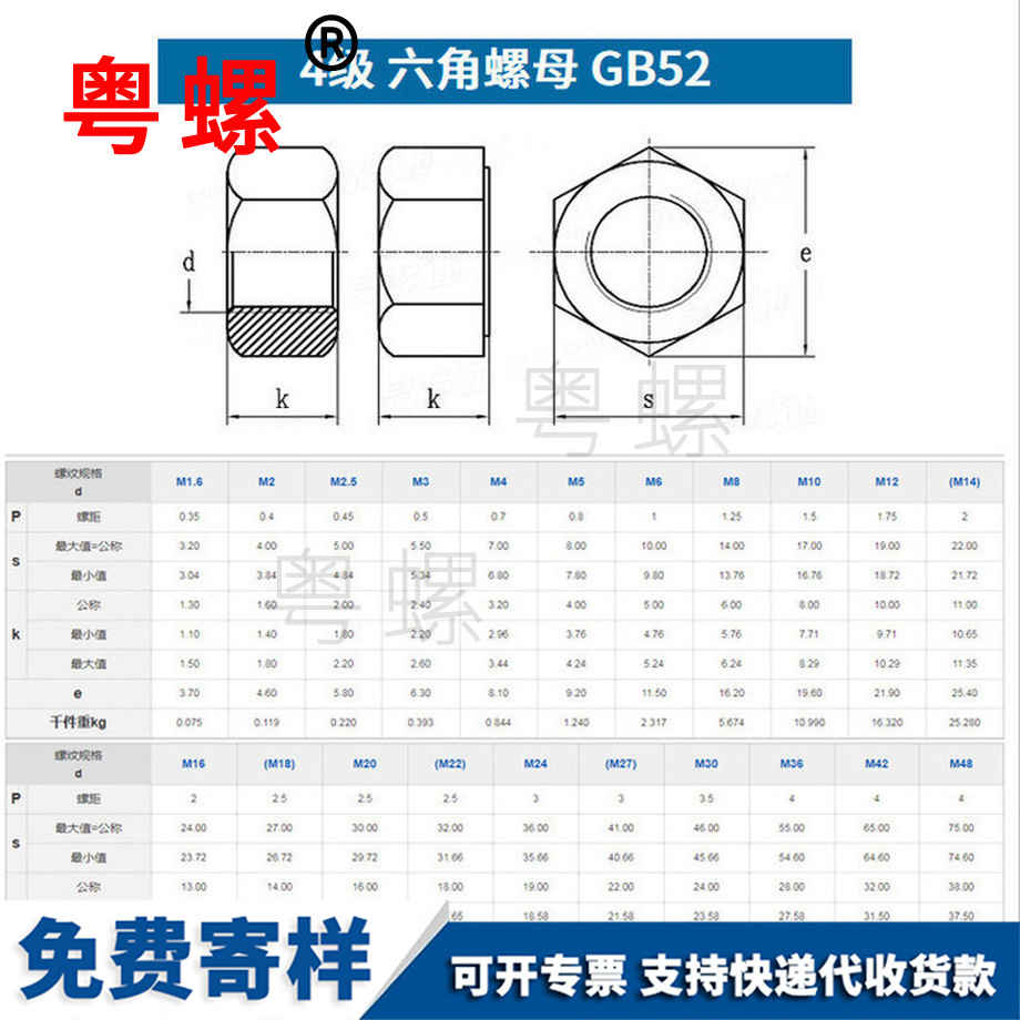 加工鋁紅河六角螺母